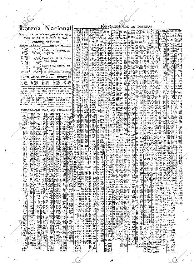 ABC MADRID 12-06-1924 página 30