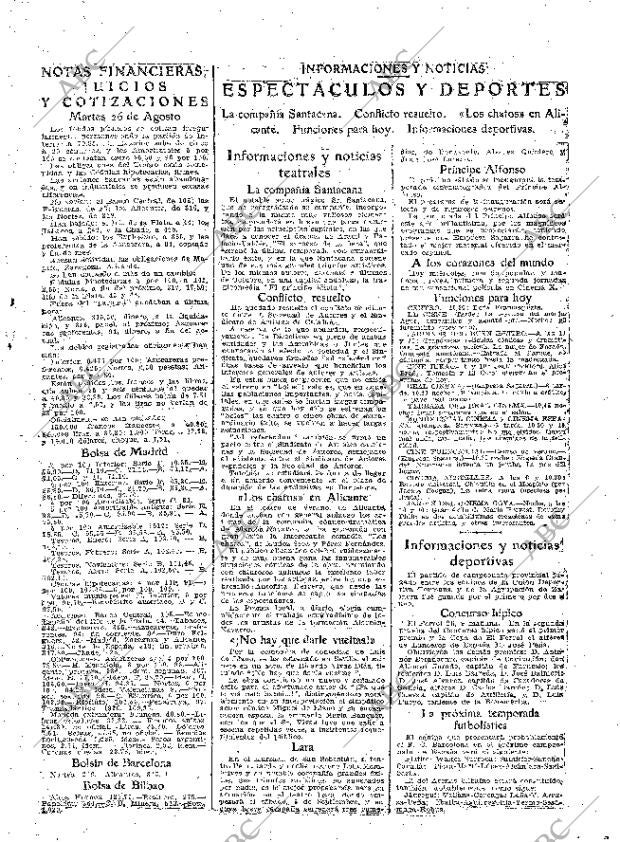 ABC MADRID 27-08-1924 página 25