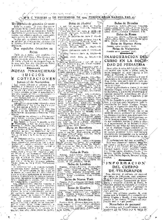 ABC MADRID 14-11-1924 página 27