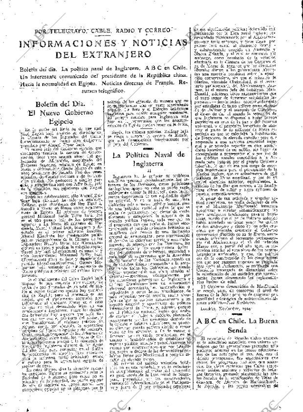 ABC MADRID 28-11-1924 página 21