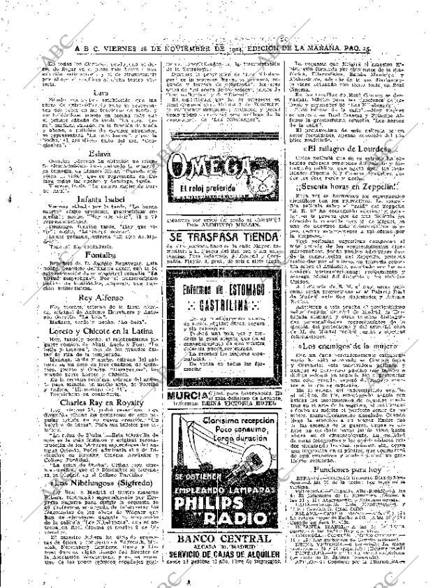 ABC MADRID 28-11-1924 página 25
