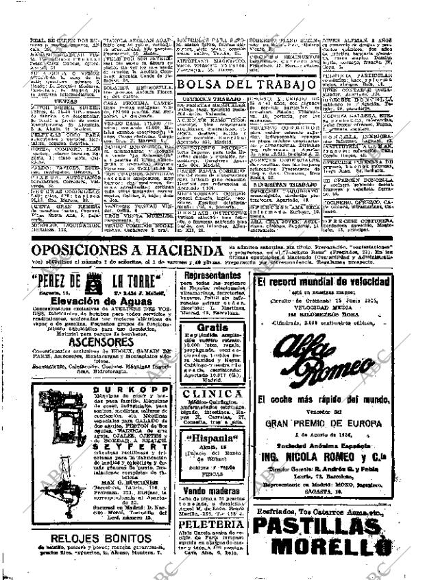 ABC MADRID 06-12-1924 página 31