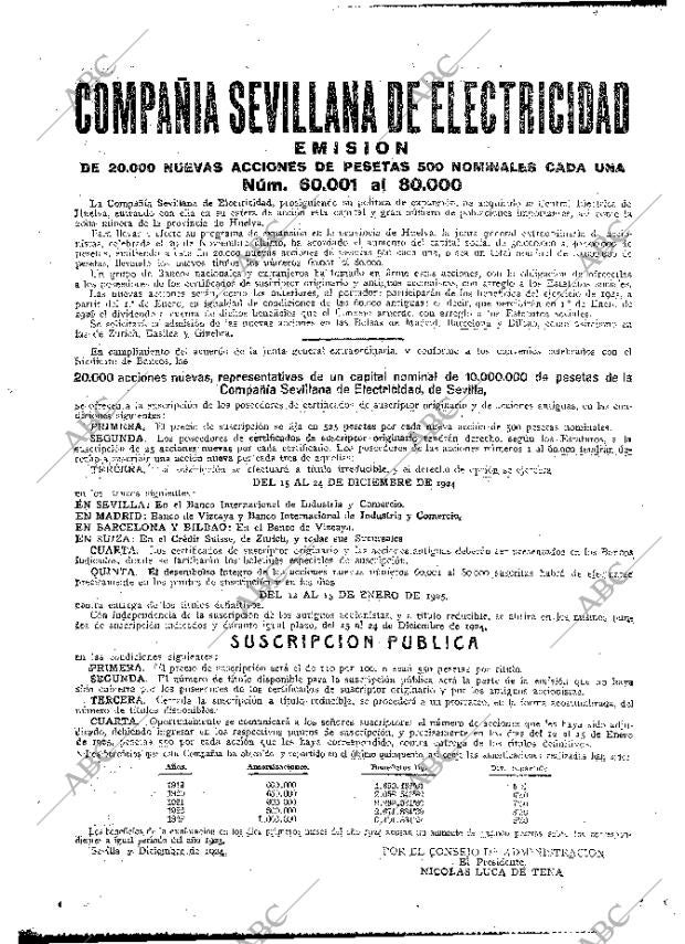 ABC MADRID 14-12-1924 página 28