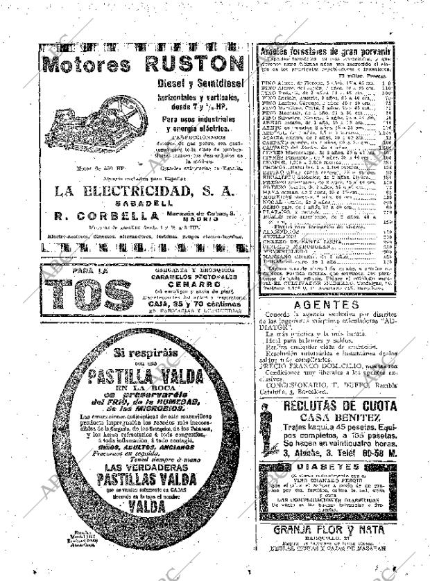 ABC MADRID 24-12-1924 página 36