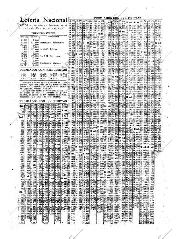 ABC MADRID 03-01-1925 página 26
