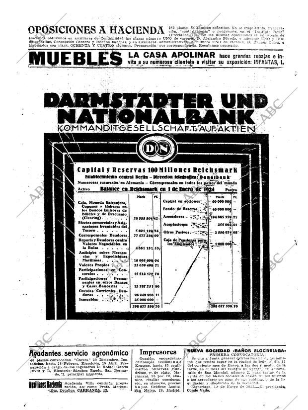 ABC MADRID 07-01-1925 página 30