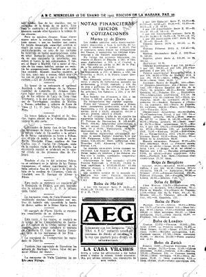 ABC MADRID 28-01-1925 página 22