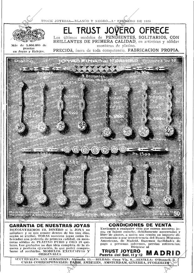 BLANCO Y NEGRO MADRID 01-02-1925 página 115