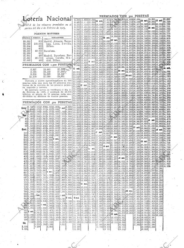 ABC MADRID 02-02-1925 página 25