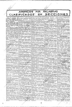 ABC MADRID 08-02-1925 página 40