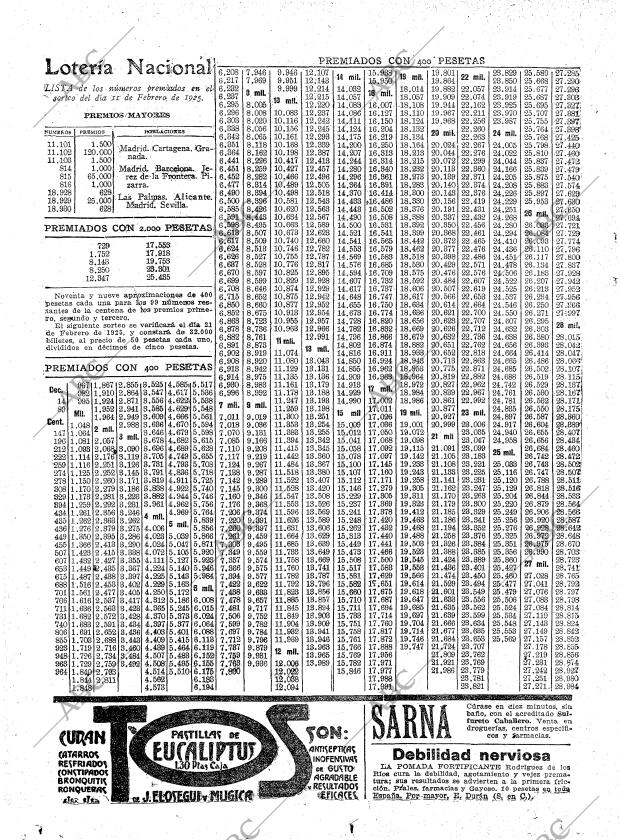 ABC MADRID 12-02-1925 página 28