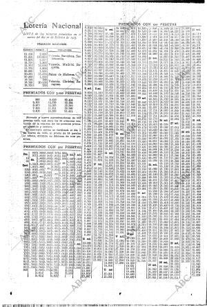 ABC MADRID 22-02-1925 página 40