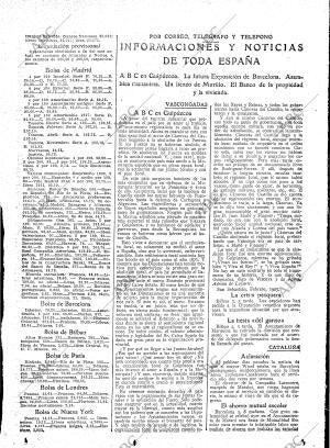 ABC MADRID 04-03-1925 página 21