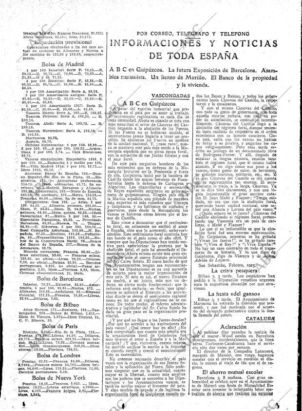 ABC MADRID 04-03-1925 página 21