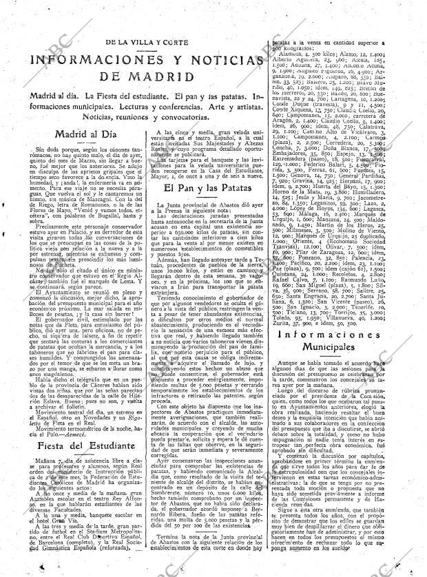 ABC MADRID 06-03-1925 página 15