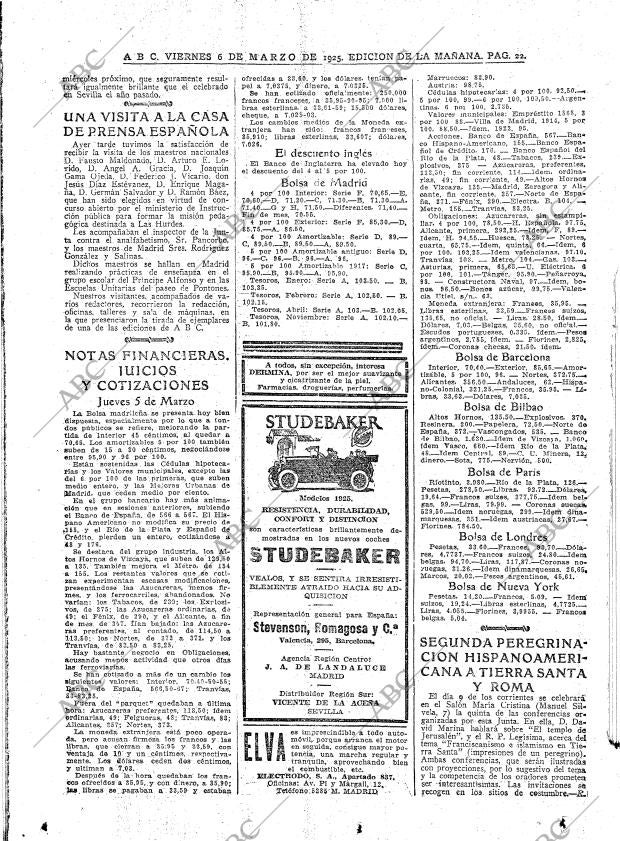 ABC MADRID 06-03-1925 página 22