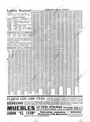 ABC MADRID 12-03-1925 página 31