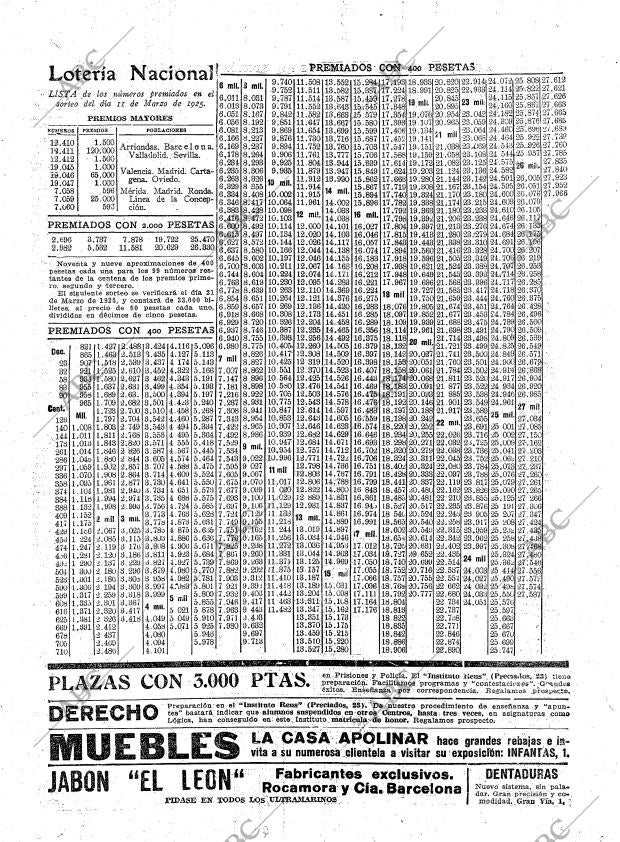 ABC MADRID 12-03-1925 página 31