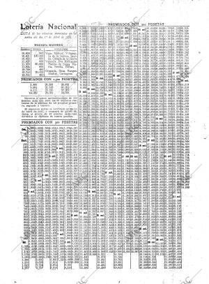 ABC MADRID 02-04-1925 página 30