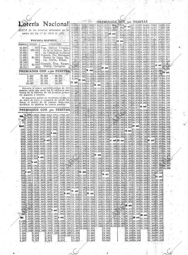 ABC MADRID 02-04-1925 página 30