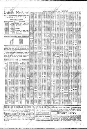 ABC MADRID 12-04-1925 página 44
