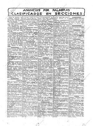 ABC MADRID 15-04-1925 página 31