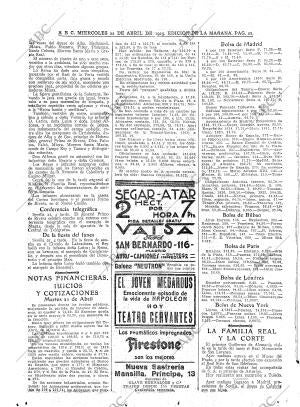 ABC MADRID 22-04-1925 página 22