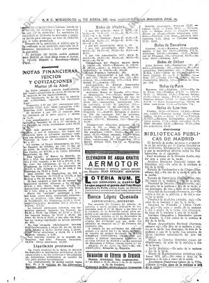 ABC MADRID 29-04-1925 página 24