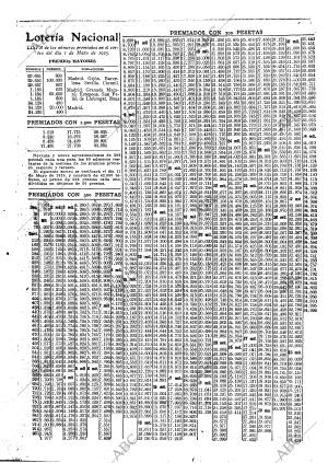 ABC MADRID 02-05-1925 página 32