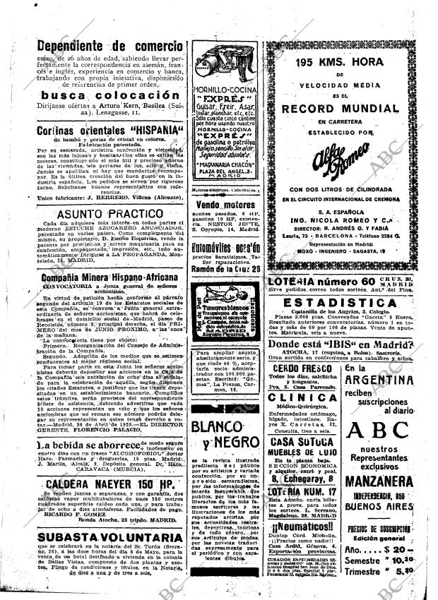 ABC MADRID 02-05-1925 página 38