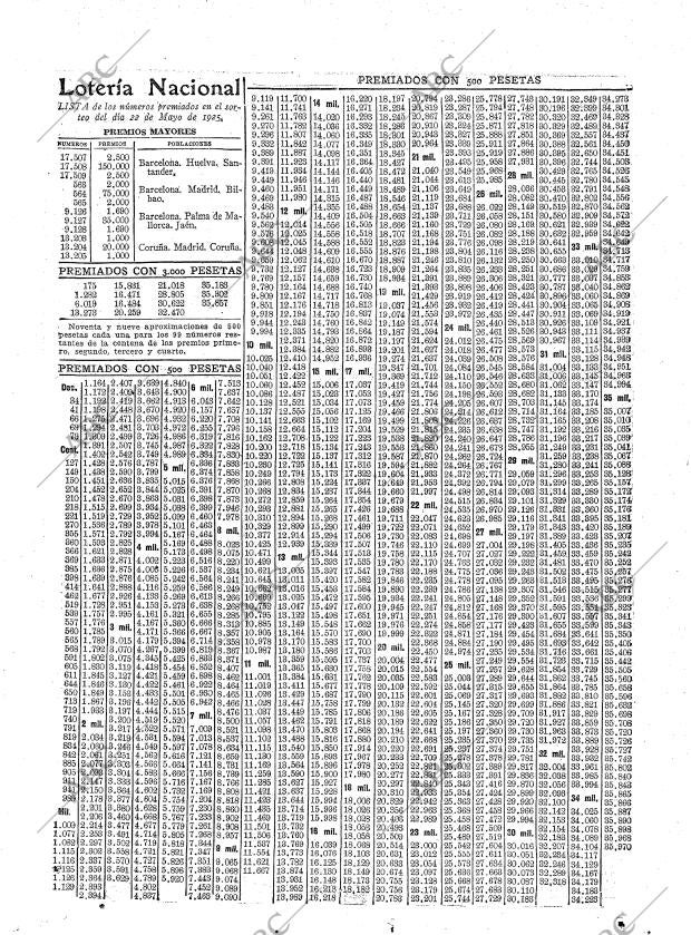 ABC MADRID 22-05-1925 página 26