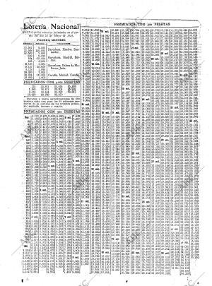 ABC MADRID 23-05-1925 página 32