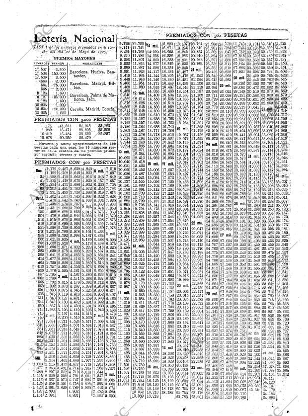 ABC MADRID 23-05-1925 página 32