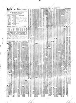 ABC MADRID 01-06-1925 página 27