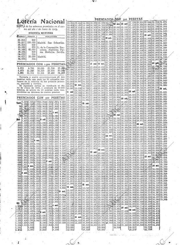 ABC MADRID 01-06-1925 página 27