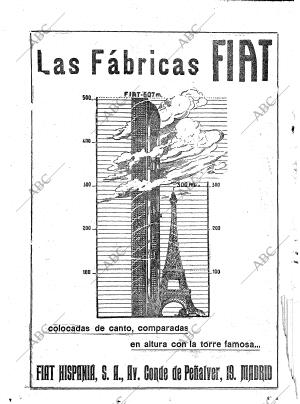 ABC MADRID 02-06-1925 página 20