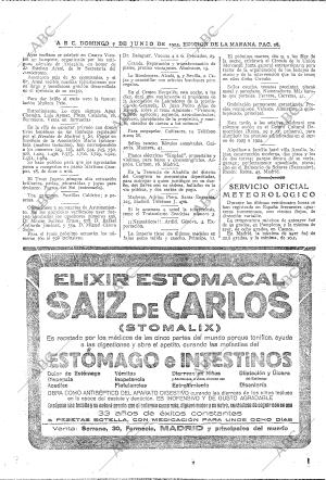ABC MADRID 07-06-1925 página 28
