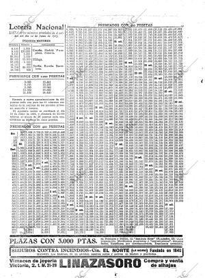 ABC MADRID 13-06-1925 página 34