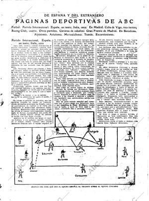 ABC MADRID 16-06-1925 página 35