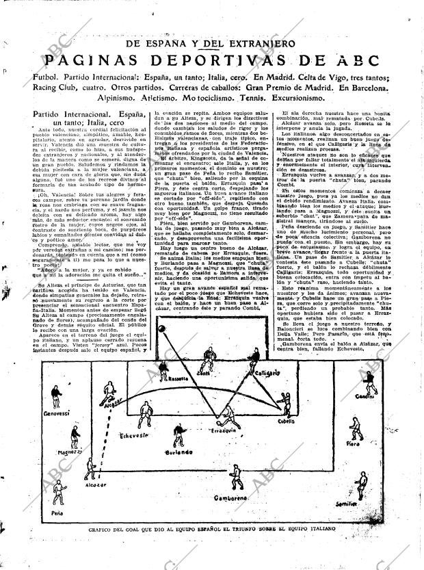ABC MADRID 16-06-1925 página 35