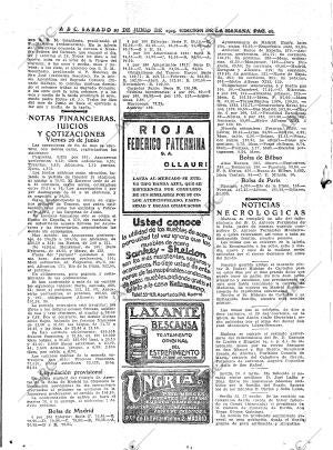 ABC MADRID 27-06-1925 página 20