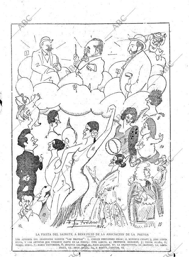 ABC MADRID 27-06-1925 página 27
