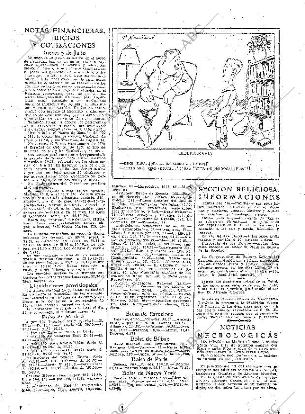 ABC MADRID 10-07-1925 página 25