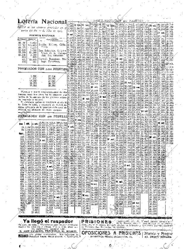 ABC MADRID 12-07-1925 página 42