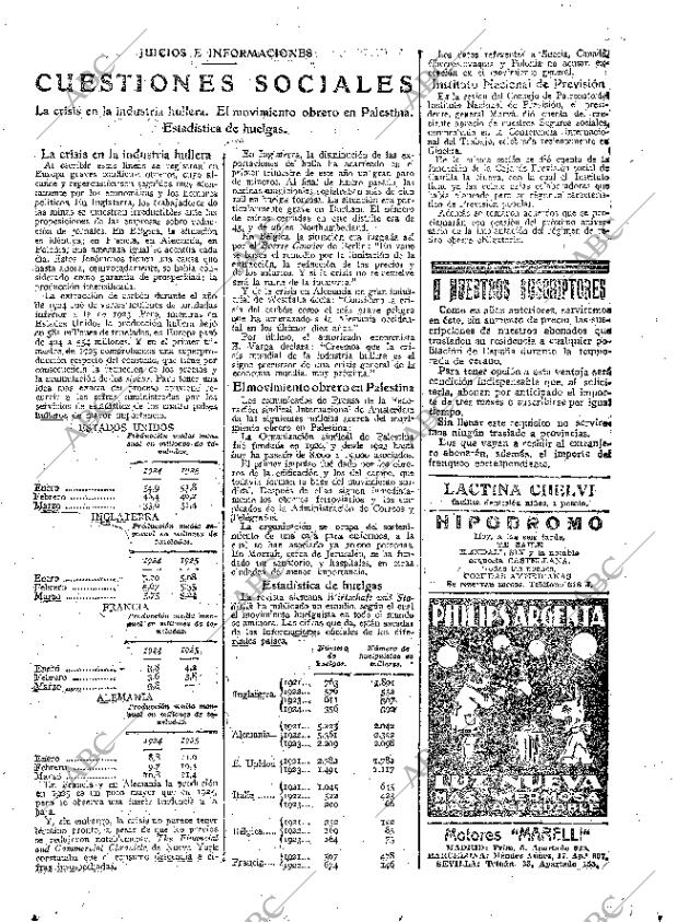 ABC MADRID 26-07-1925 página 31