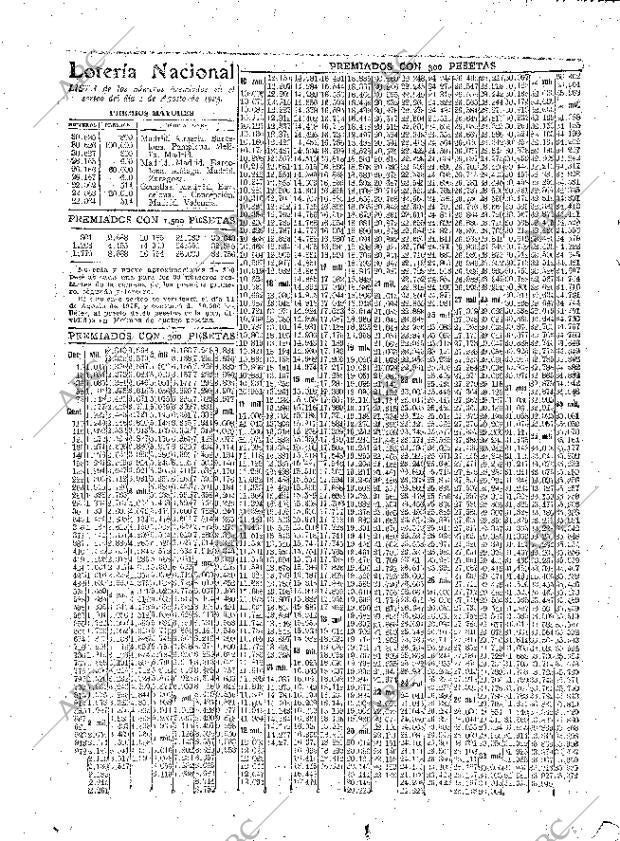 ABC MADRID 01-08-1925 página 34