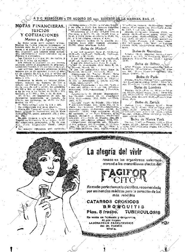 ABC MADRID 05-08-1925 página 16