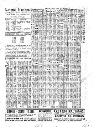 ABC MADRID 12-08-1925 página 21