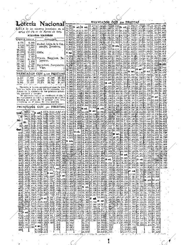 ABC MADRID 22-08-1925 página 26
