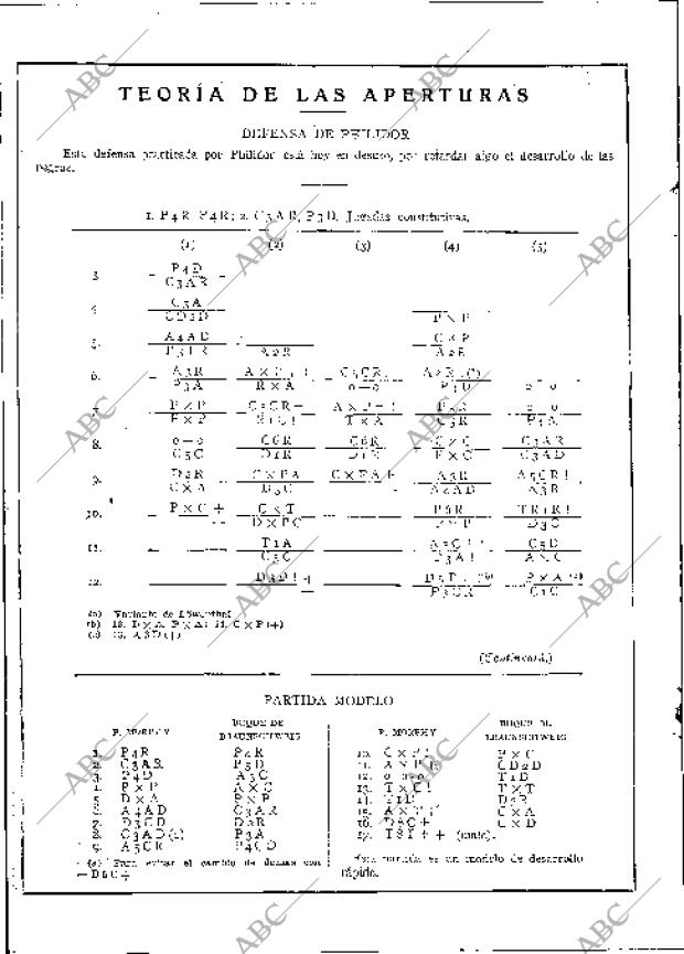 BLANCO Y NEGRO MADRID 23-08-1925 página 8